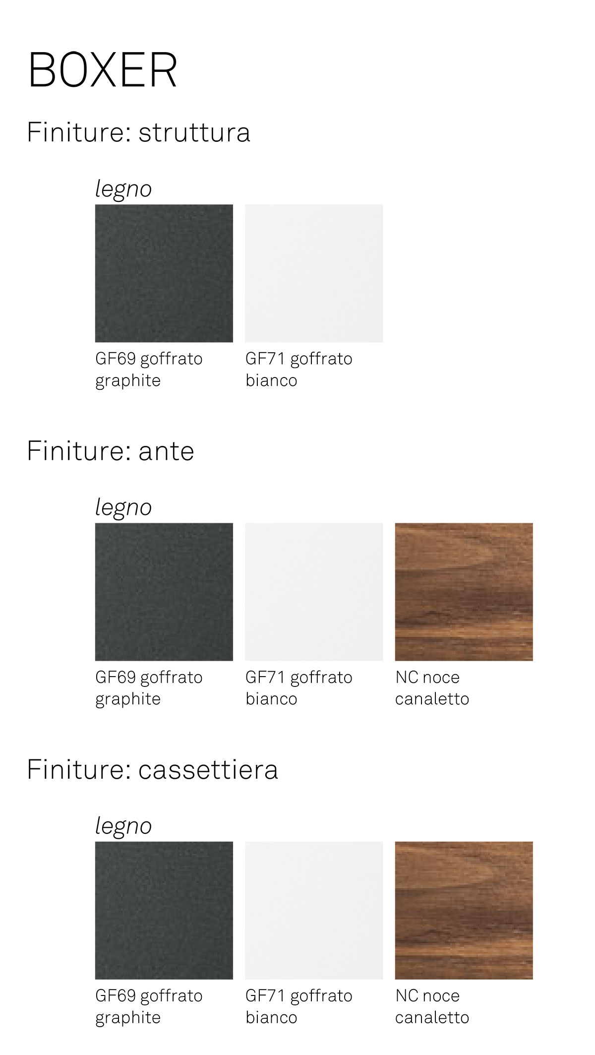 Stand TV Boxer Cattelan Italia finishes