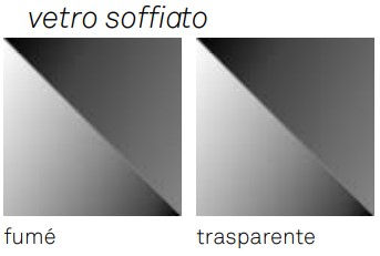 lampada-cody-a-sospensione-cattelan-finiture