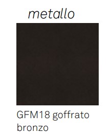 specchio-sautern-cattelan-dimensioni