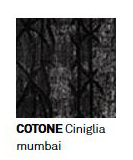 Mumbai Cattelan Rug Finishes