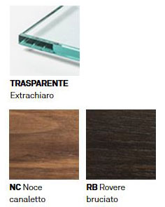 showcase-chantal-cattelan-finishes