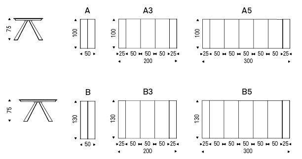 convivium-console-cattelan-extendable-dimensions