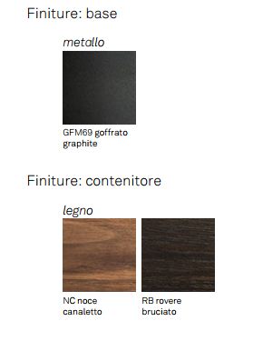 Horizon Sideboard Cattelan Italia with lower shelf finishes and colours