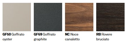 dresser-dyno-cattelan-italia-finishes