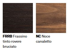 bed-nelson-cattelan-italia-finises