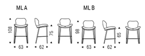rachel-cattelan-stool-dimensions