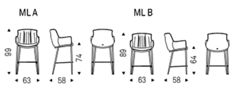 rhonda-cattelan-stool-dimensions