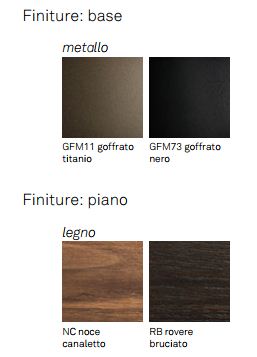 Trevi Console Cattelan Italia finishes and colours