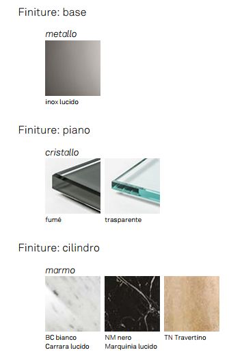 console-valentinox-cattelan-finishes