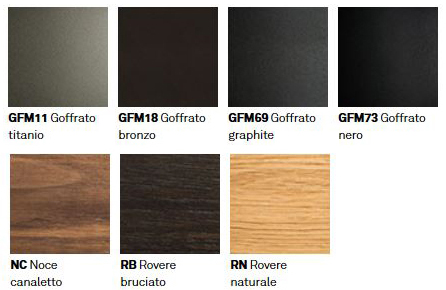 console-stratos-cattelan-finishes