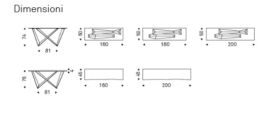 dimension-westin-consoll