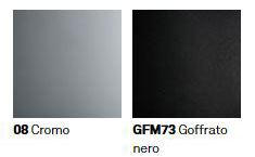 victor-stool-cattelan-finishes