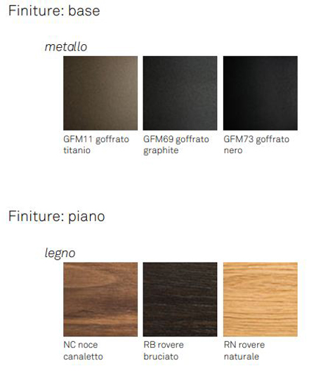 Skyline Console Cattelan Italia finishes