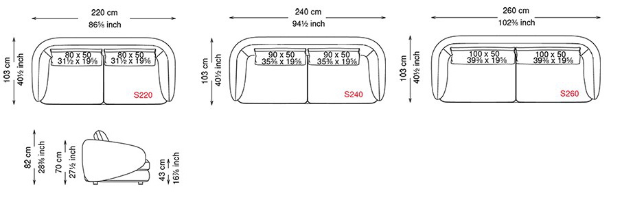 Craig Cattelan Italia Sofa Dimensions