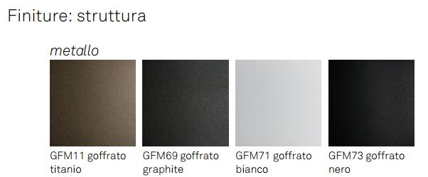 Lampo table Lamp Cattelan Italia finishes and colours