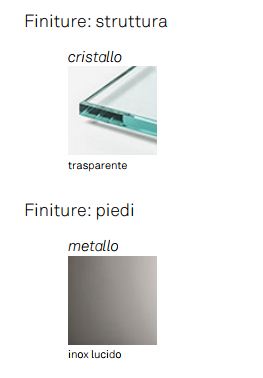 Open Wind Showcase Cattelan Italia finishes and colours