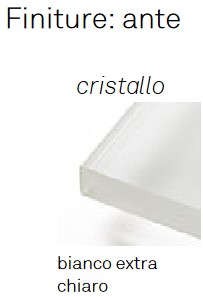 Focus Cattelan Italia Sideboard FINISH