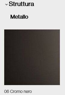 Structure Finish of Ohay Suspension Lamp by Cattelan Italia