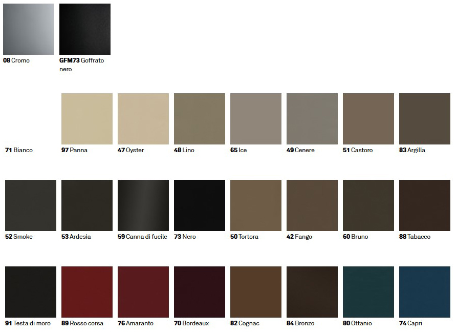 taburete-toto-cattelan-italia-acabados