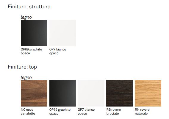 Seneca Tv Stand Cattelan Italia finishes and colours