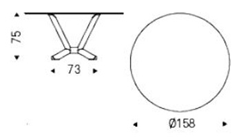 table cattelan italia planer round keramik sizes
