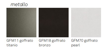 tavolo-boulevard-cattelan-italia-finiture