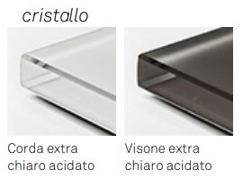 tavolo-boulevard-cattelan-finiture-piano