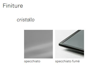 Emerald Magnum Mirror Cattelan Italia finishes