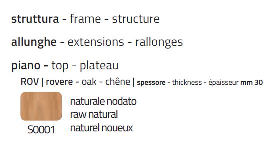 Finishes of the Slash Table Colico