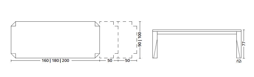 Measurements of the Slash Table Colico