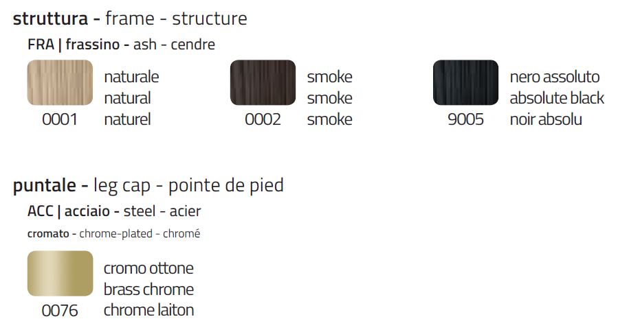 Colico Diana.ss stool structure