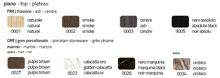 Tavolo-Gemini-Colico-allungabile-finiture