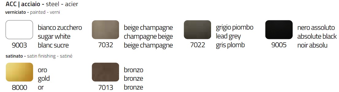 meghan-tt-ss-sgabello-colico-structure