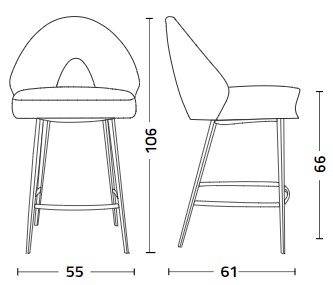 Measurements-of-stool-diana-f-tt-ss-colico