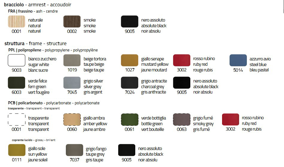 Sedia-Milano-2015-p-Colico-finiture