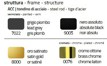 Waiya.ss Colico Stool finishing