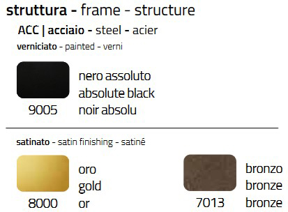 sedia-brigitte-colico-finiture