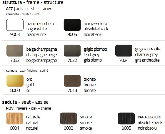 Colico Dandy.tt Chair Finishes
