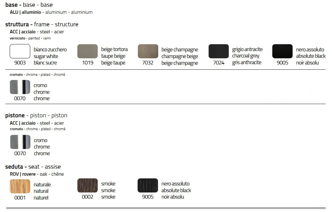 Colico Dandy Swing stool finishings