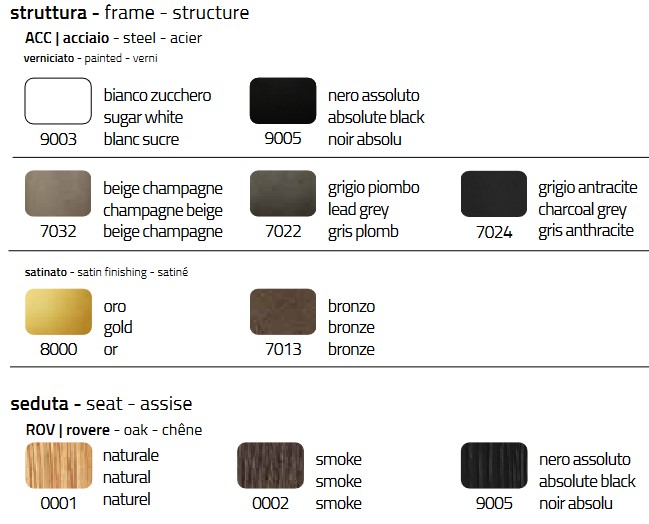 Sgabello-Dandy.tt.ss-Colico-finiture1