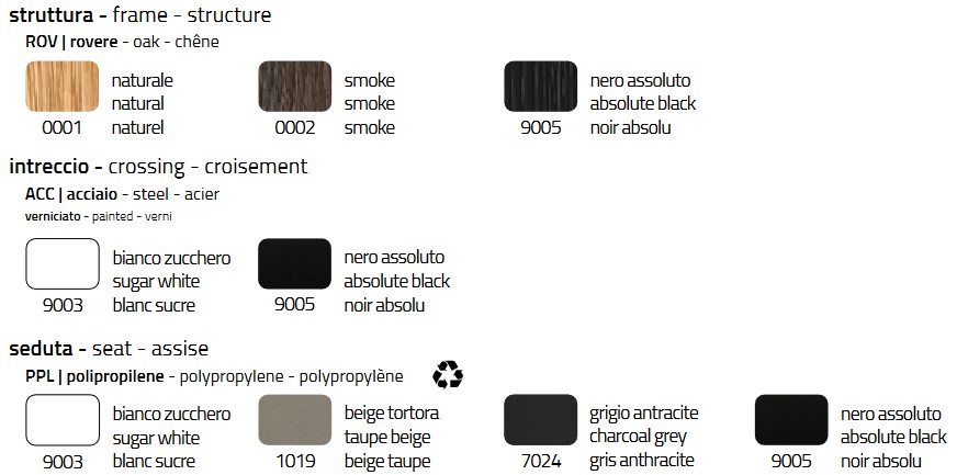 Colico Rap Wood.ss Stool Finishes