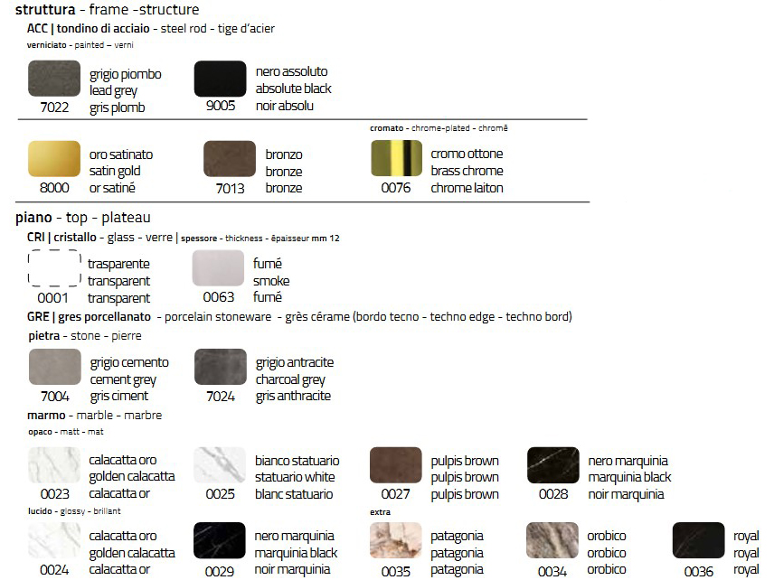 Circus Table Colico Finishes