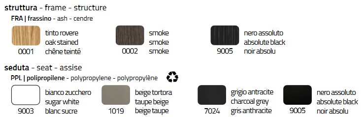 Colico Rap.W chair finishes