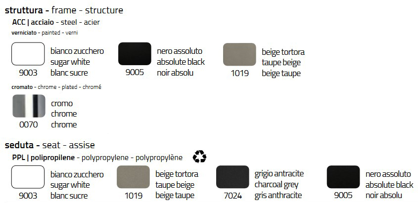 Finish of the Colico Rap Chair