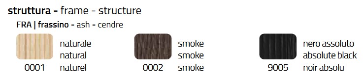 Grace Colico Chair Structure