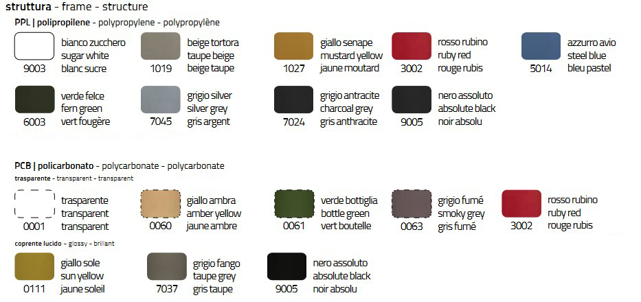 Structure finish of Colico Milano 2015 chair