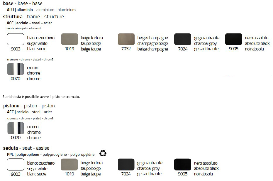 Sgabello Rap.ss Colico finiture