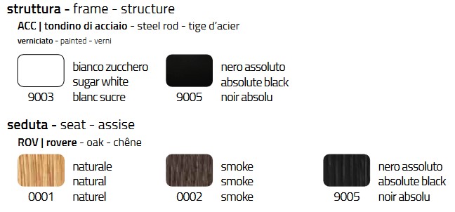 Colico Dandy Iron.ss stool finishes