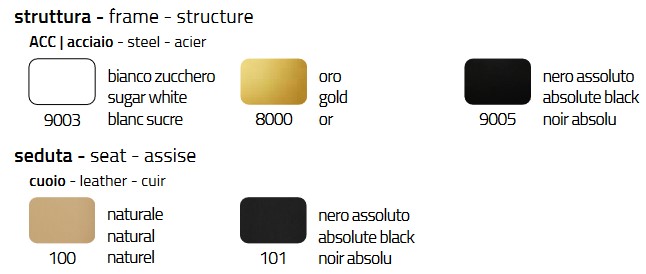 Colico Pedalò Stool Structure