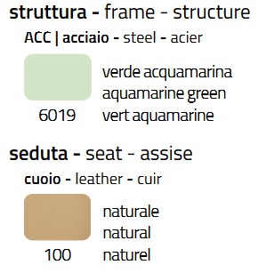 pedalomemorial-stool-colico